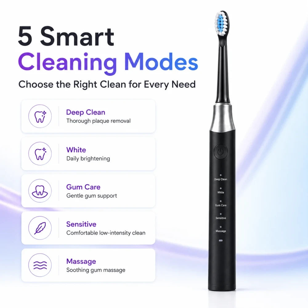 Dr.Yadent YD07 Sonic Electric Toothbrush