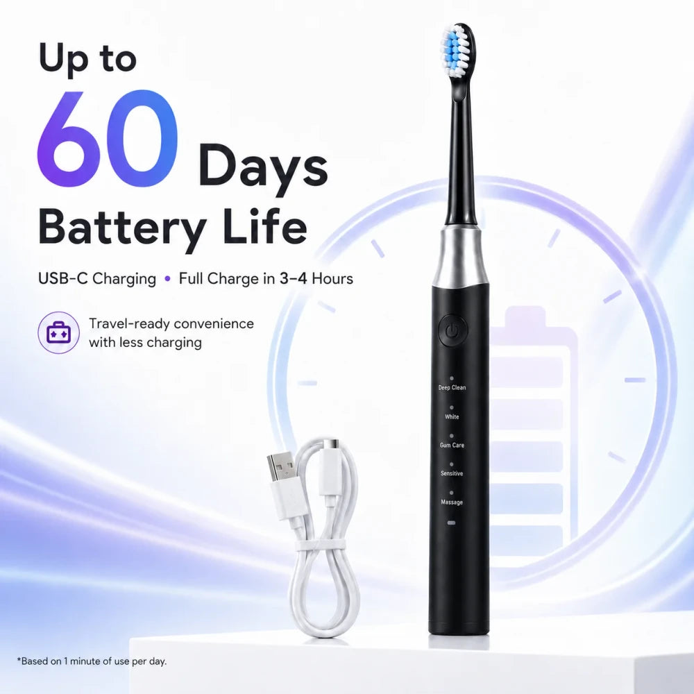 Dr.Yadent YD07 Sonic Electric Toothbrush